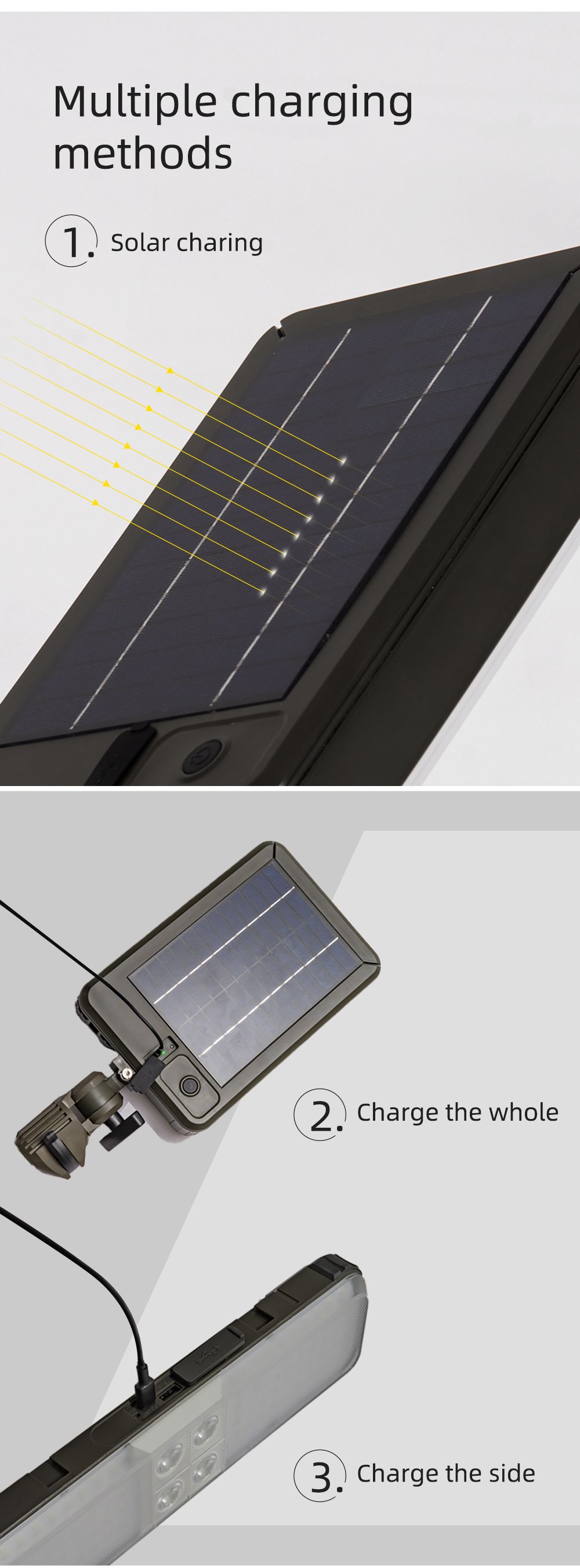 Pocketman 80,000LM Solar Rechargeable LED Work Light - UFO Bulb With 5 Modes (High/Mid/Low/Strobe/SOS) For Camping, Battery Backup
